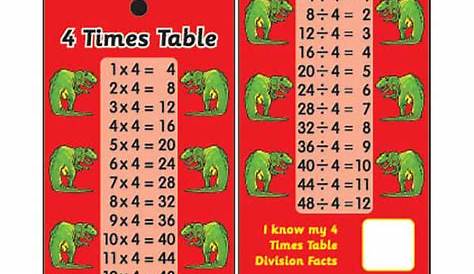 division facts 4 times table worksheet