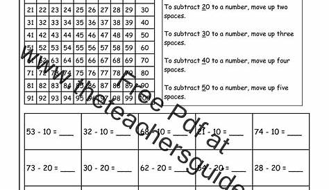 Single Digit Addition Worksheets from The Teacher's Guide