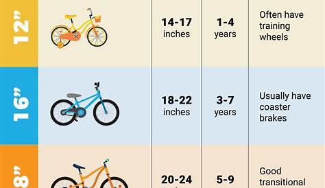Specialized Hybrid Bike Size Chart Order Cheap, Save 53% | jlcatj.gob.mx