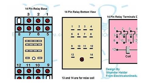14 Pin Relay Base Wiring Diagram - Finder 14 Pin Relay diagram