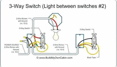 How To Install A 3 Way Dimmer With New Wiring Diagram Power At Switch
