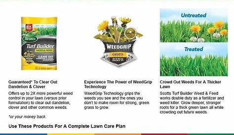fertilizer guide for vegetables garden