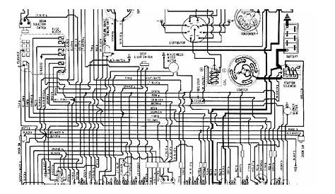 1977 Corvette Wiring Diagram - THE-INSTRUMENT