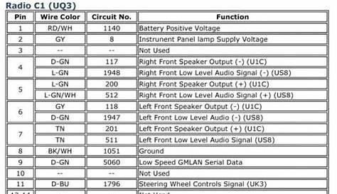 1985 Chevy Silverado Wiring Diagram