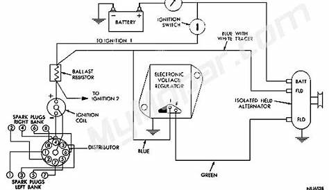 mopar alternator wiring diagram