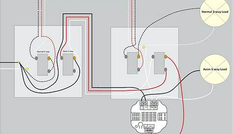 [DIAGRAM] Wiring Diagram Leviton 3 Way Switch Are - MYDIAGRAM.ONLINE
