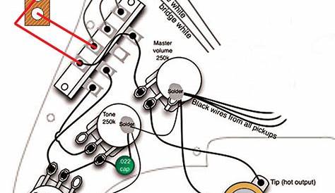 Fender Stratocaster Wiring Diagram Sss / Fender Tex Mex Sss Pre Wired