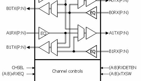 mobile signal repeater circuit diagram