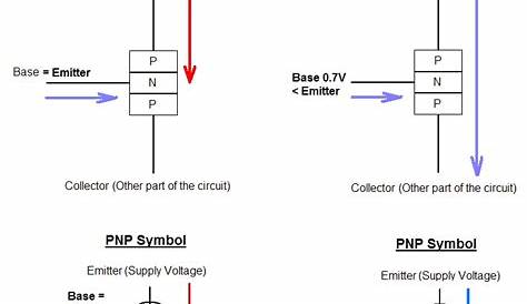 npn and pnp transistor circuit diagram