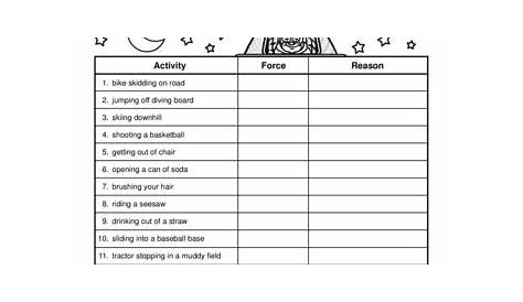 identifying forces worksheets