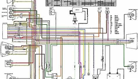 zongshen 250cc engine wiring diagram