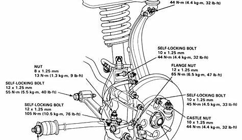 front suspension components diagram