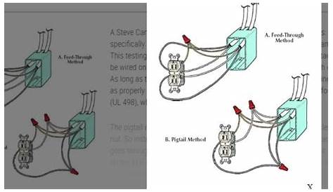 How To Do Electrical Wiring