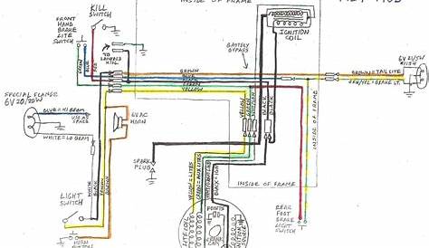 1969 Ford F100 Wiring Diagram - wiring diagram db