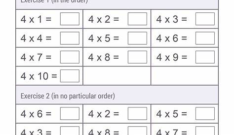 four times table worksheet