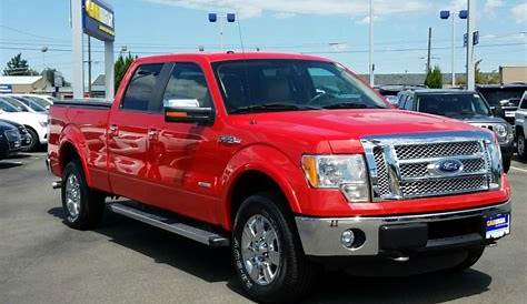 Used 2012 Ford F150 for Sale
