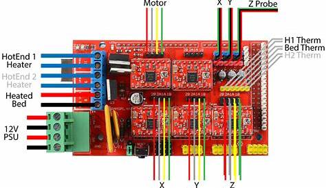 ramps 1.4 circuit diagram