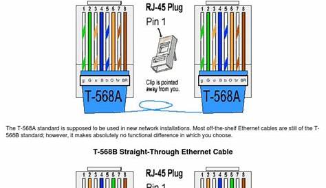 cat 5 ethernet wiring diagram