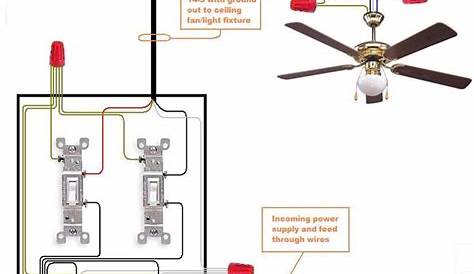 circuit diagram of ceiling fan