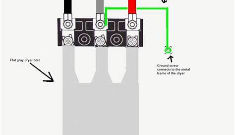 Three Prong Plug Wiring Diagram | Wiring Diagram