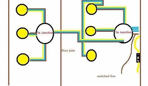 Lighting Circuit Wiring Diagram Downlights
