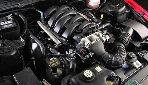 2007 Ford Mustang GT 4.6L V8 Engine - Picture / Pic / Image
