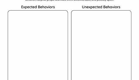 Expected vs. Unexpected Behaviors in a Group - Everyday Speech