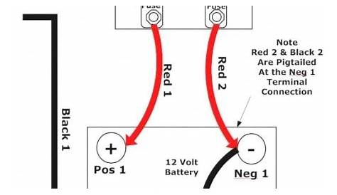 marinco 12-24v plug wiring diagram