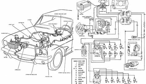 Holley Electric Choke Wiring Best Of | Wiring Diagram Image