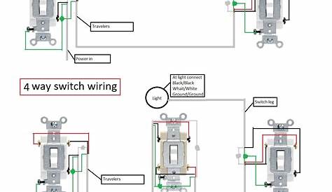 4 Way Switch Wiring Diagram - Doctor Heck