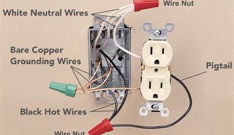 Wiring Outlet In Series