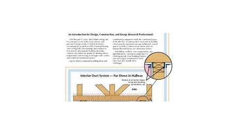manual d residential duct systems pdf