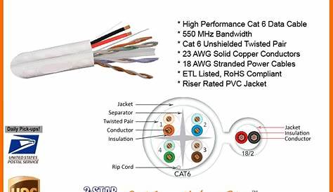 poe camera wiring diagram