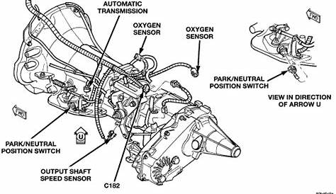 How do i replace the neutral safety switch on my 1999 dodge durango?