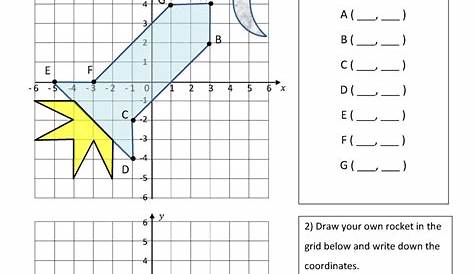 Coordinate Plane Worksheets - 4 quadrants