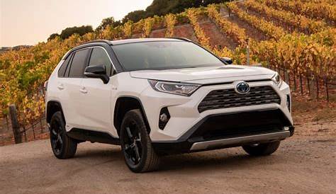 Toyota RAV4 Gains New Hybrid XLE Premium Trim For 2021 | Carscoops