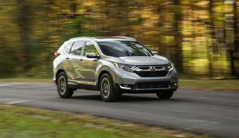 Honda CRV Review: (A Consumer Report)