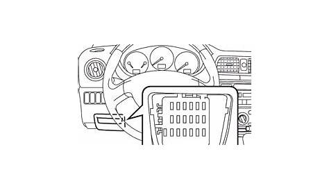 '05-'06 Saab 9-2x Fuse Diagram