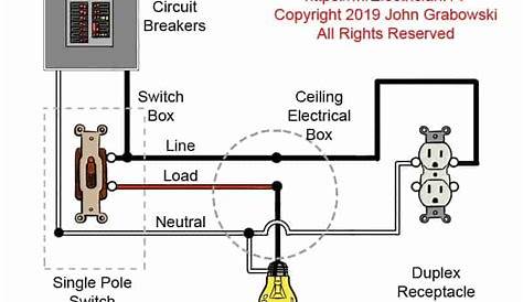 Single Pole Switch Wiring Diagram - Collection - Faceitsalon.com