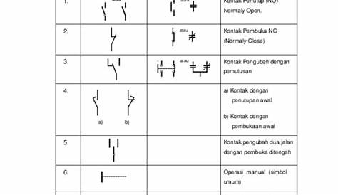 (PDF) Simbol Diagram Listrik | petut wibowo - Academia.edu