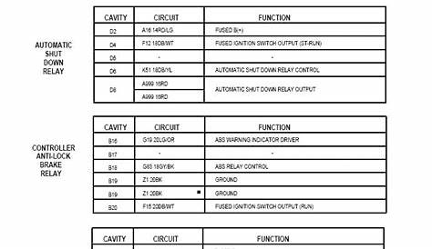 wiring diagram 88 jeep cherokee