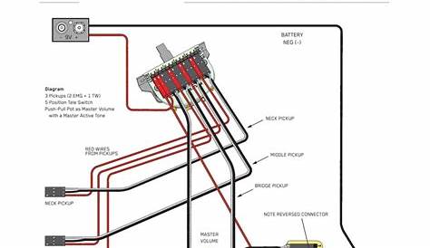humbucker pickup wiring diagram
