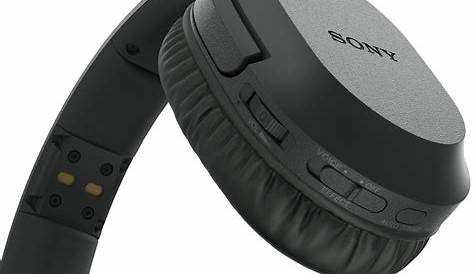 wh rf400 sony headphone manual