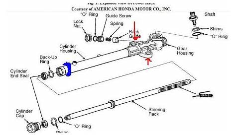 rack and pinion 2004 honda accord