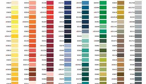 Coats & Clark Sewing Thread Color Chart