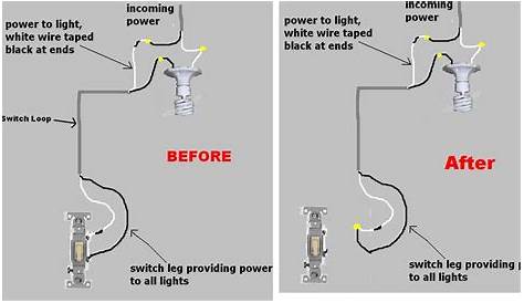wiring on off switch