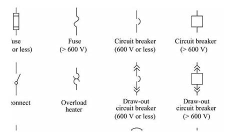 single line diagram circuit breaker symbol