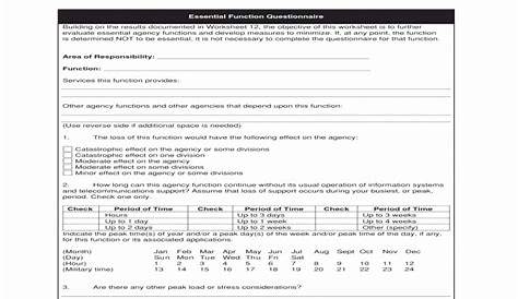 50 Operations With Functions Worksheet