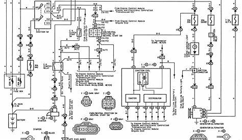 1990 Toyota Corolla Alternator Wiring Diagram Pdf - Wiring View and Schematics Diagram