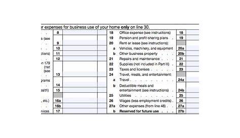Taxes | How to Fill Out the Schedule C for Business Income and Expenses